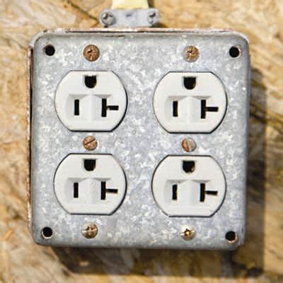 quad box electrical|what is quad electrical outlet.